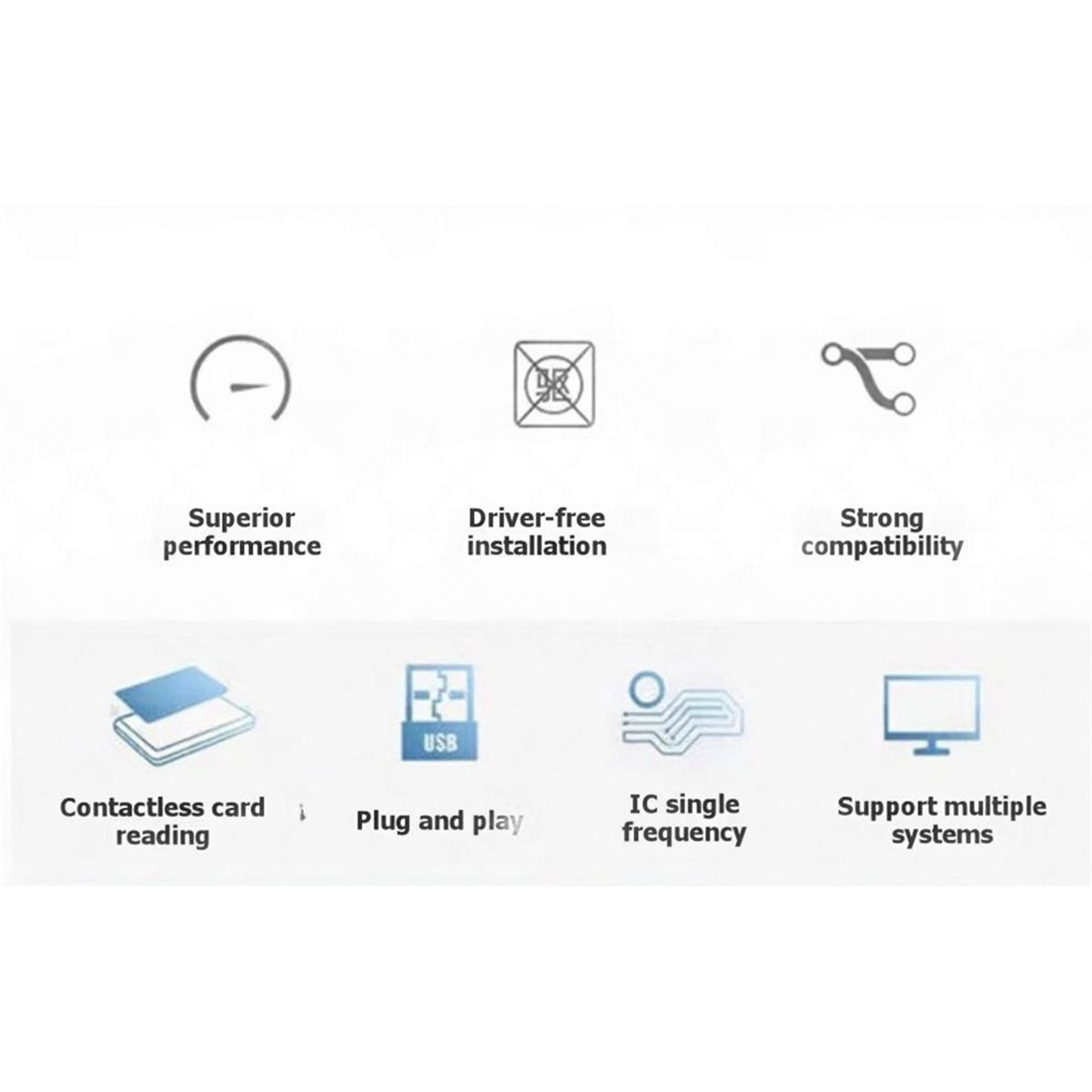 Nfc Card Reader Vending - Lector de Tarjetas NFC PCR532, Lector