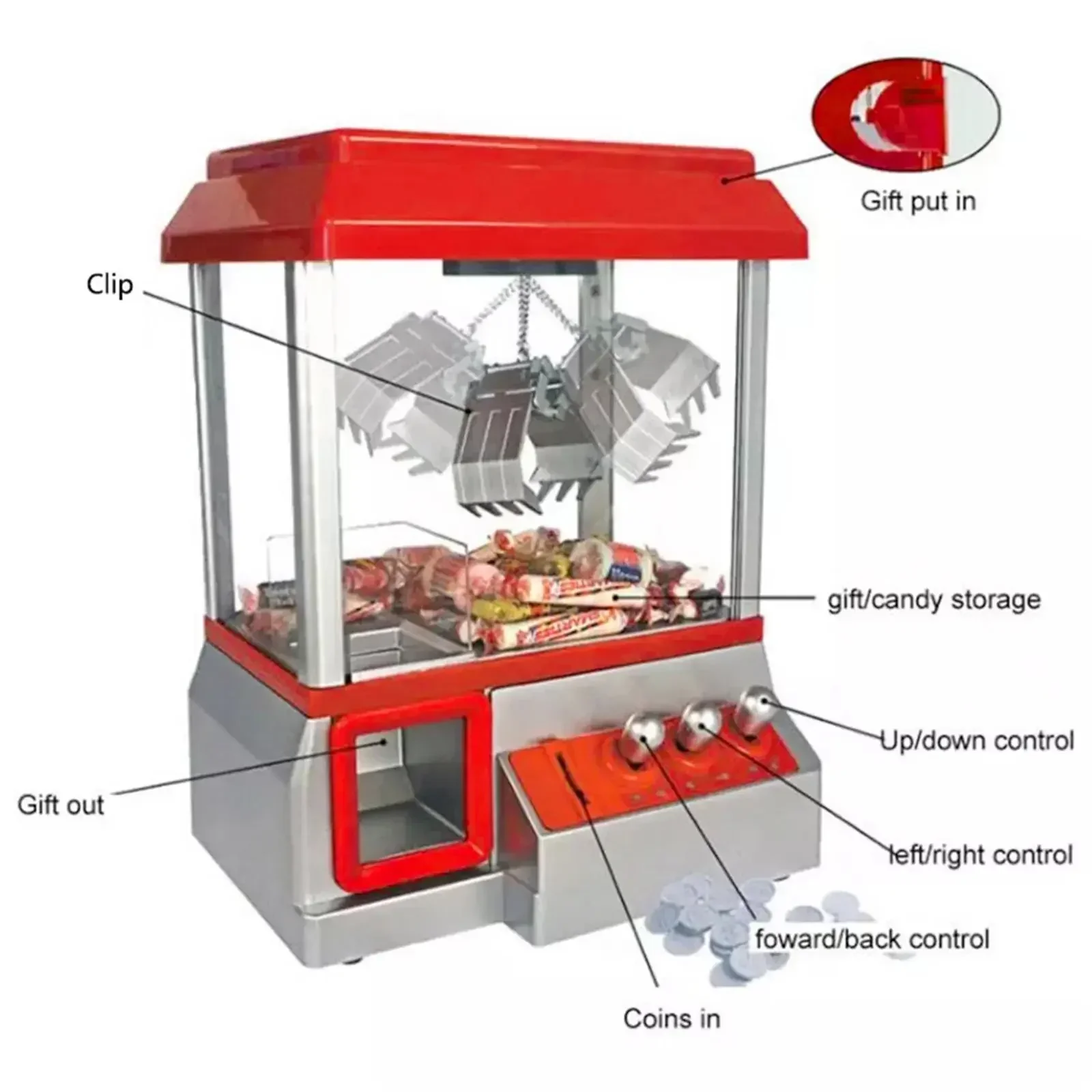 Mini juego corriendo en moneda - Claw Crane Machine reseña y precio
