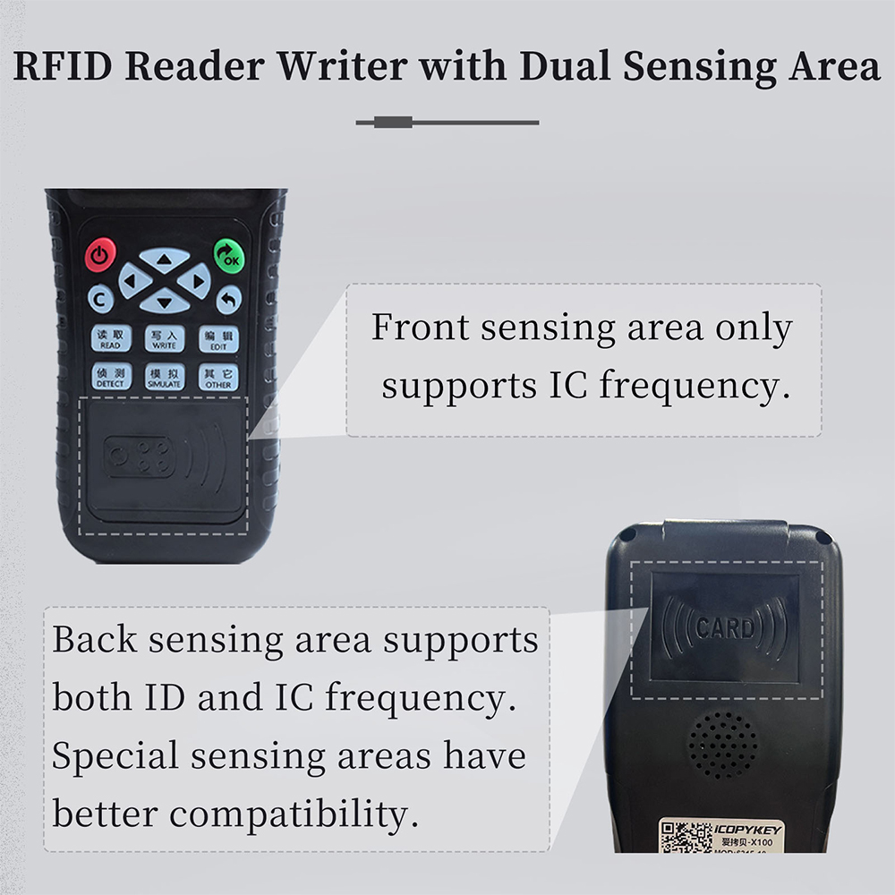 Lector y Grabador de Tarjetas  - Nfc Card Reader Vending reseña y precio