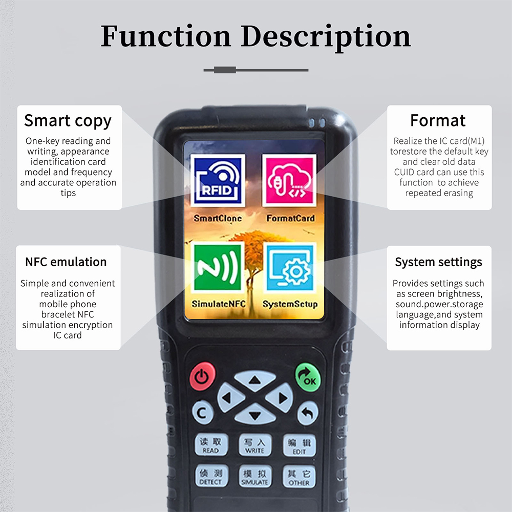 Lector y Grabador de Tarjetas  - Nfc Card Reader Vending reseña y precio